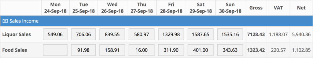 Cash Sheet Disabled