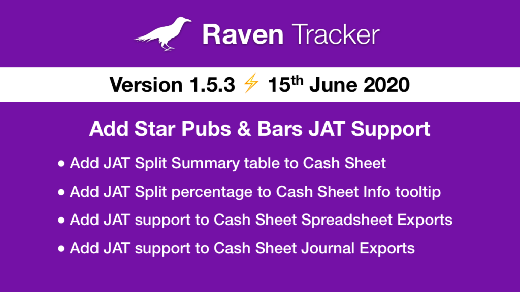 Raven Tracker 1.5.3