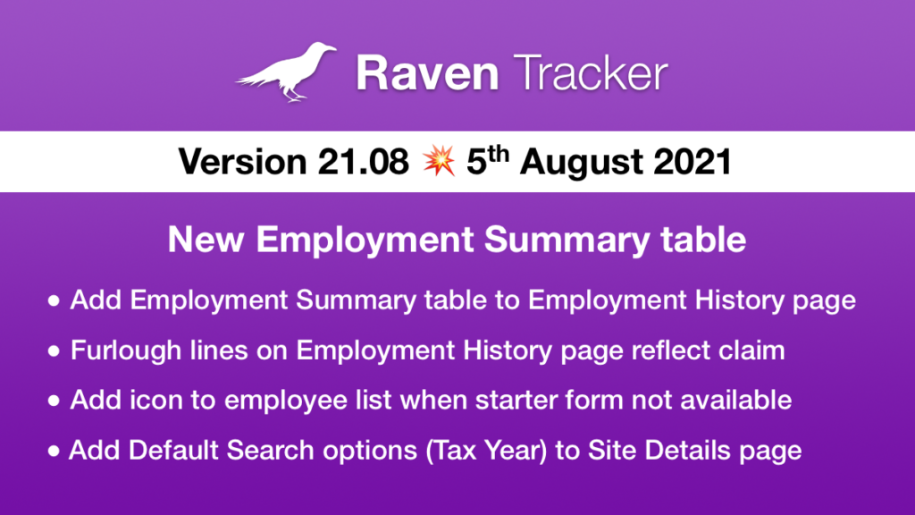 Raven Tracker 21.08