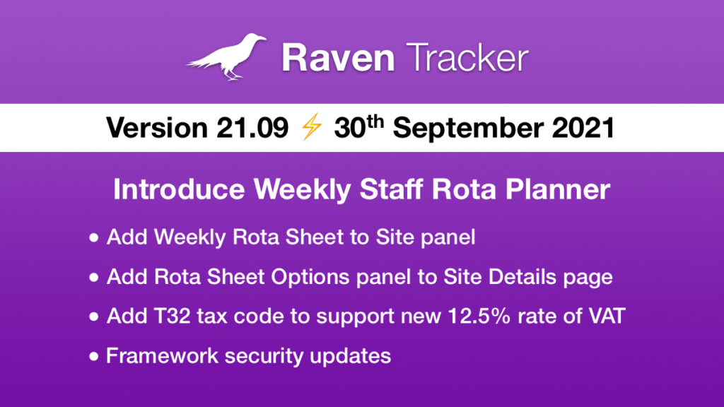 Raven Tracker 21.09