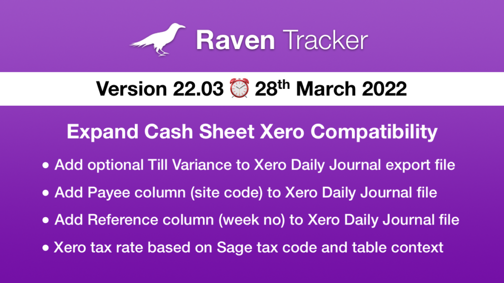 Raven Tracker 22.03